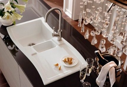 Définition de la qualité du modèle