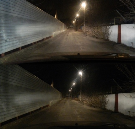 LED-lampentest voor autokoplampen