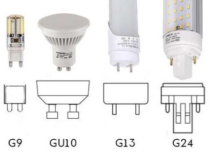 Philips Socket Connectors