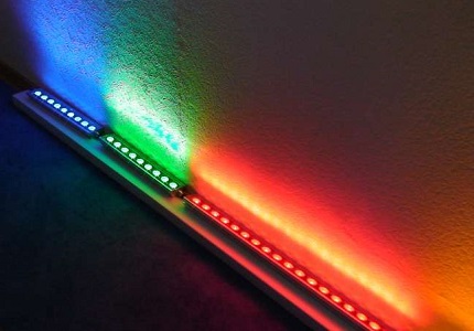 LED lineaire schijnwerpers