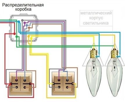 Circuit breaker circuit breaker