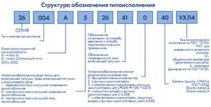 Grouping of marking symbols