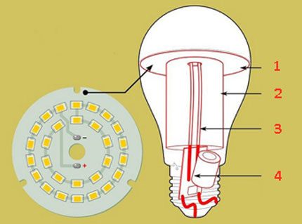 LED-lampstructuur