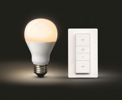 Ledlamp met dimmer