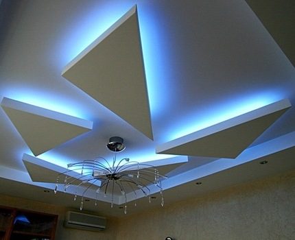 LED Strip tijdperk