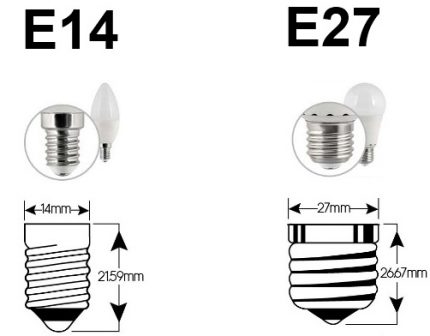 Basis E14 en E27