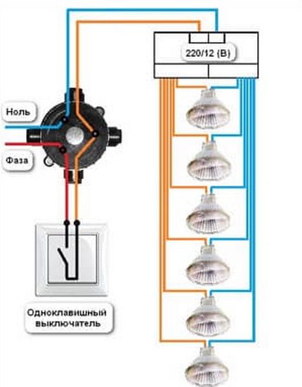 Single Transformer Circuit