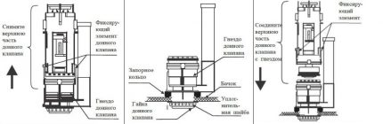 Rebar layout