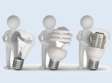 Different kinds of lamps