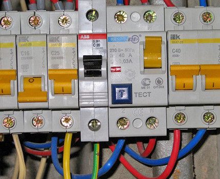 RCD w panelu dystrybucyjnym