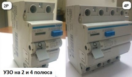 Polen RCD