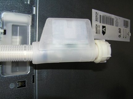 Function ng Aquastop