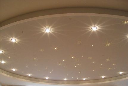 Goede kleuraanpassing verlichting