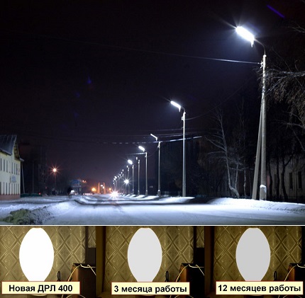 Jasność lampy