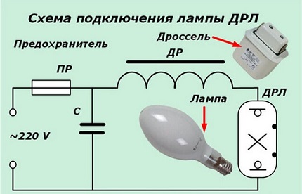 Schemat połączeń