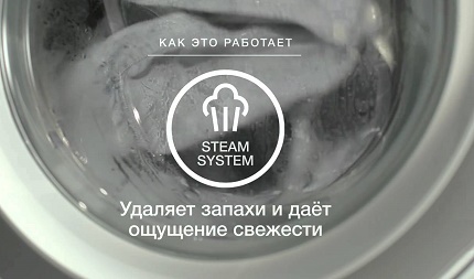 Voordelen van Steam Processing