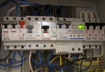 RCD in de verdeelkast