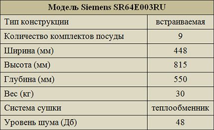 Dane techniczne Siemens SR64E003RU