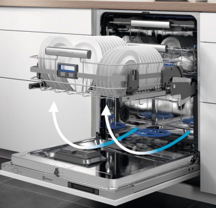 Makinang panghugas Electrolux