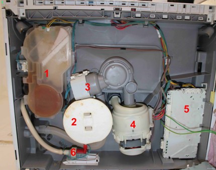 PMM nodes in the lower part of the housing