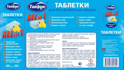 Skład tabletek