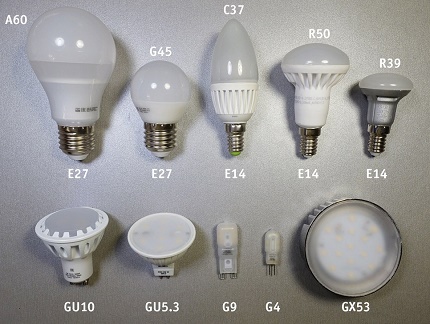 LED-behuizing en basisopties