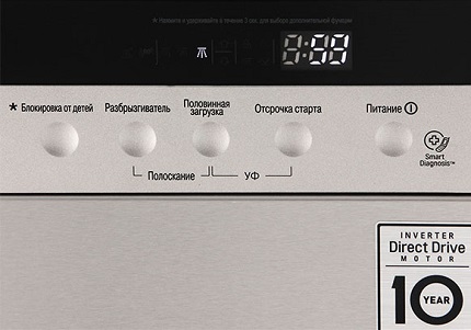 Control panel