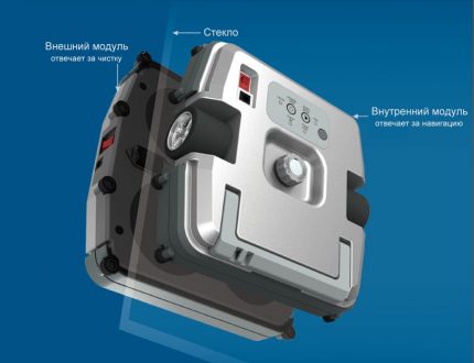 Magnet Mounted Robot Model