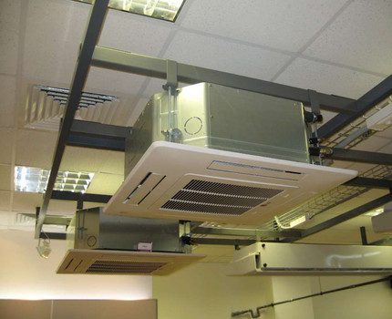 Klimatyzator kasetowy