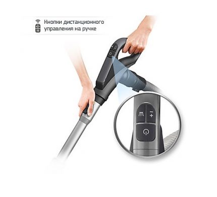 Điều khiển thiết bị nằm trên tay cầm