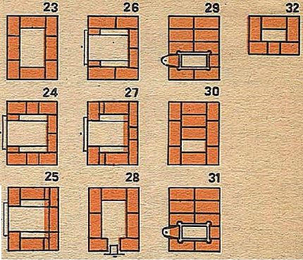De volgorde van de landelijke kachel van de 23e tot de 32e rij
