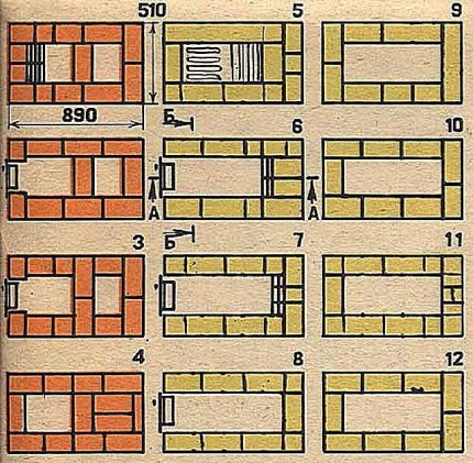 De eerste fase van het leggen van een oven voor het inrichten van een tuinhuis