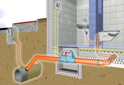 Sewer pump