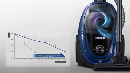 Turbine Anti-Tangle - Pag-unlad ng Samsung