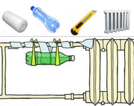 Máy tạo độ ẩm tự chế