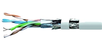 FTP-kabel voor internet