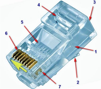 Twisted pair connector apparaat