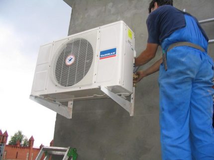 Instalacja systemów split