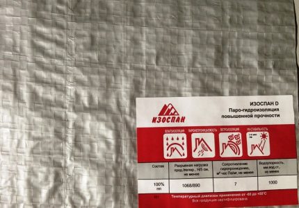 Các nhóm chính của isospan