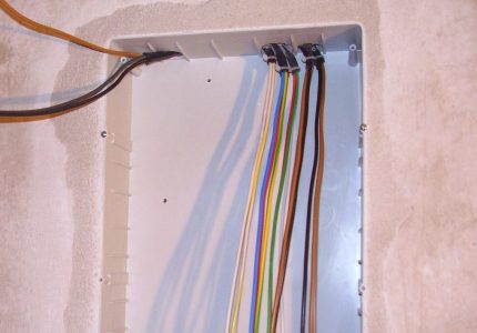 Les fils sont dans le coffret électrique.