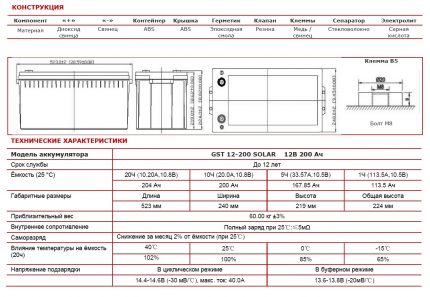 Batterijcertificaat