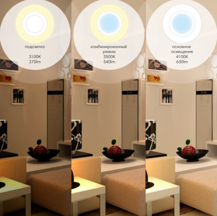 Gecombineerde verlichting
