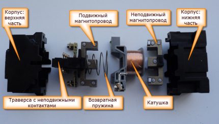 Starter coil at tagsibol