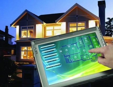 Er is een smart home-project geïmplementeerd