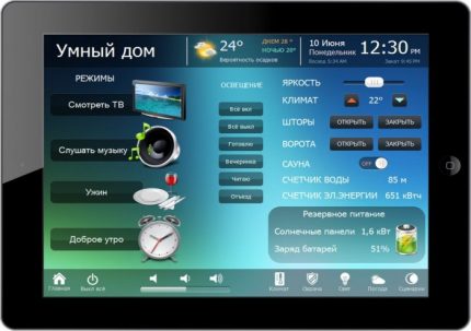 Intelligent systeembeheer