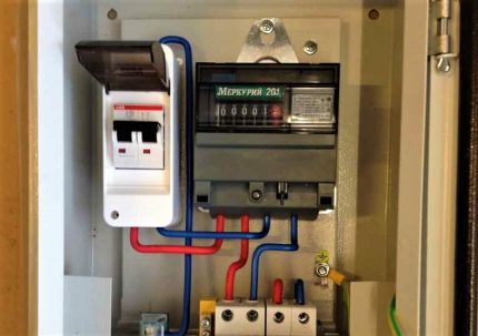 Elektrische meter in verdeelkast