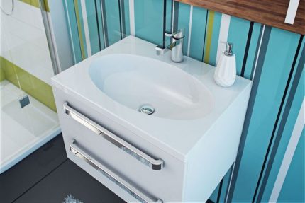 Built-in oval basin