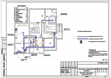 Ventilatieproject