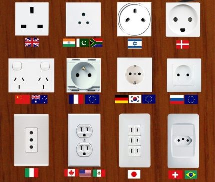 Types de prises dans différents pays