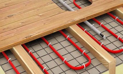 Installatie van vloerverwarmingssysteem